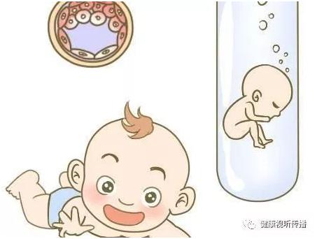 严重少弱精